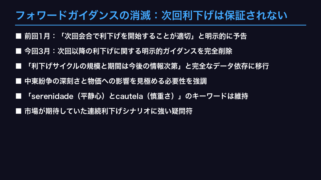 フォワードガイダンスの消滅：次回利下げは保証されない