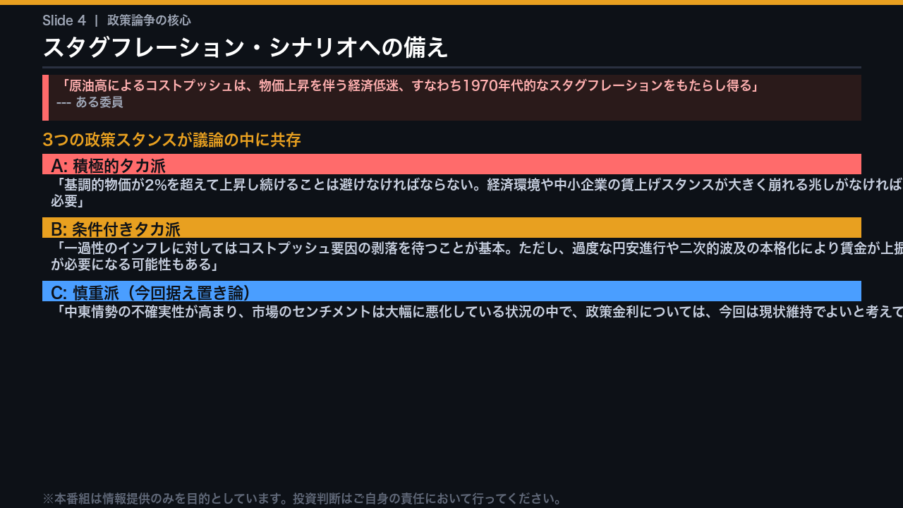 政策論争の核心: スタグフレーション・シナリオへの備え