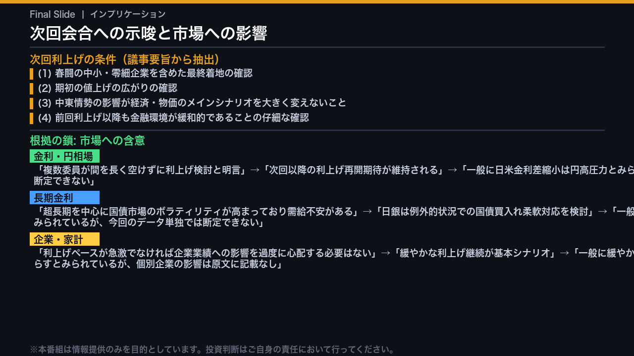 インプリケーション: 次回会合への示唆と市場への影響