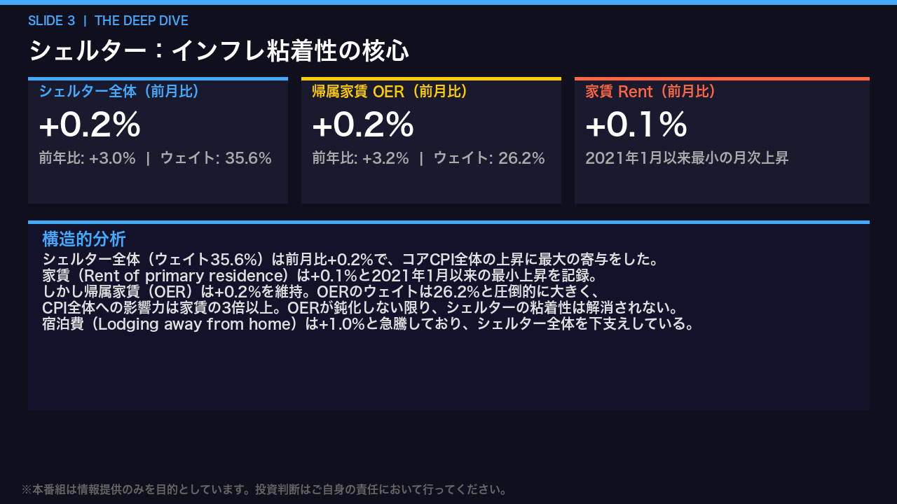 シェルター：粘着の核心