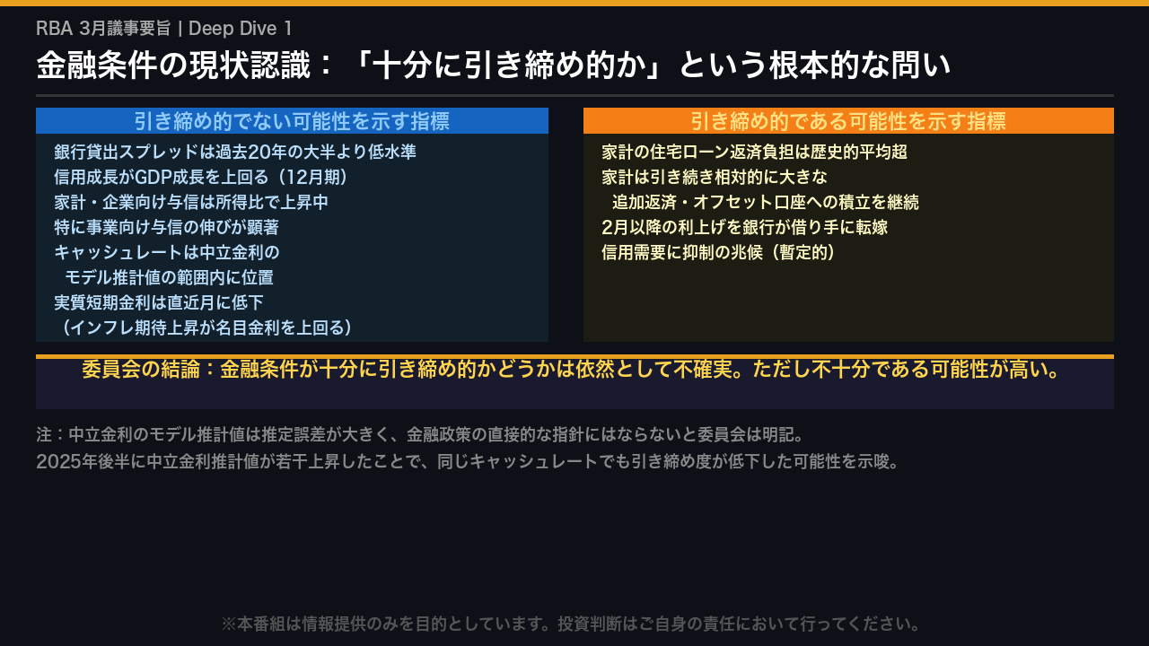 金融条件の現状認識：「十分に引き締め的か」という根本的な問い