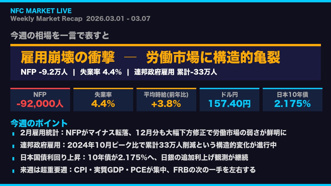 スライド 1 の解説