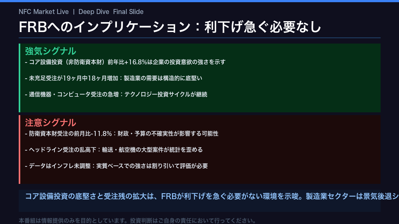 FRBへのインプリケーション