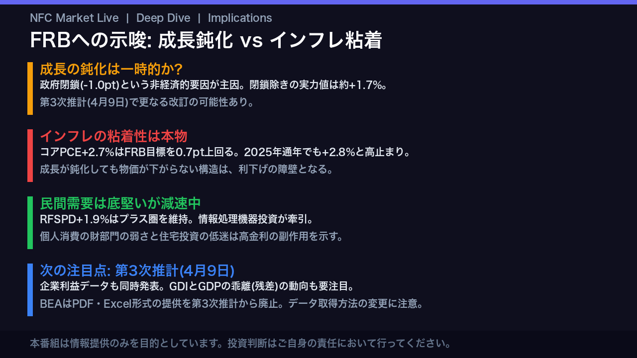FRBへの示唆と展望