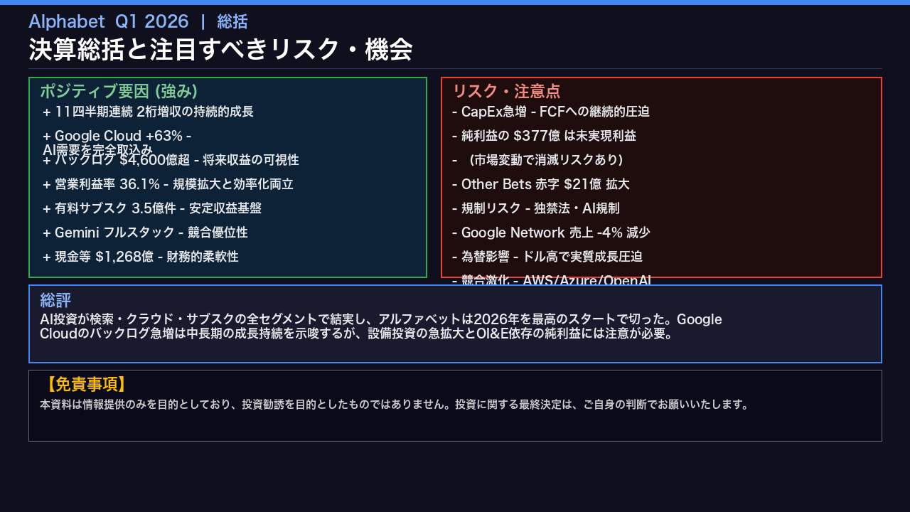 スライド 6 の解説