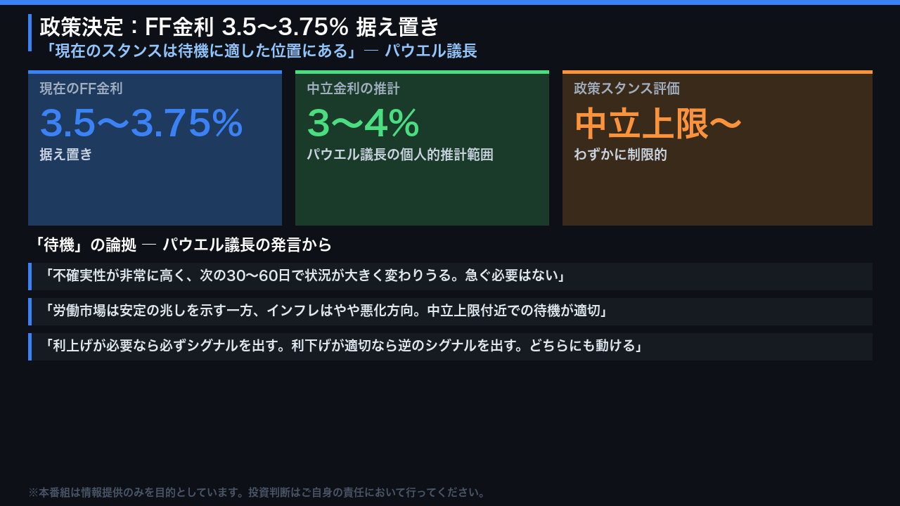 政策決定：FF金利3.5〜3.75%据え置きの論拠