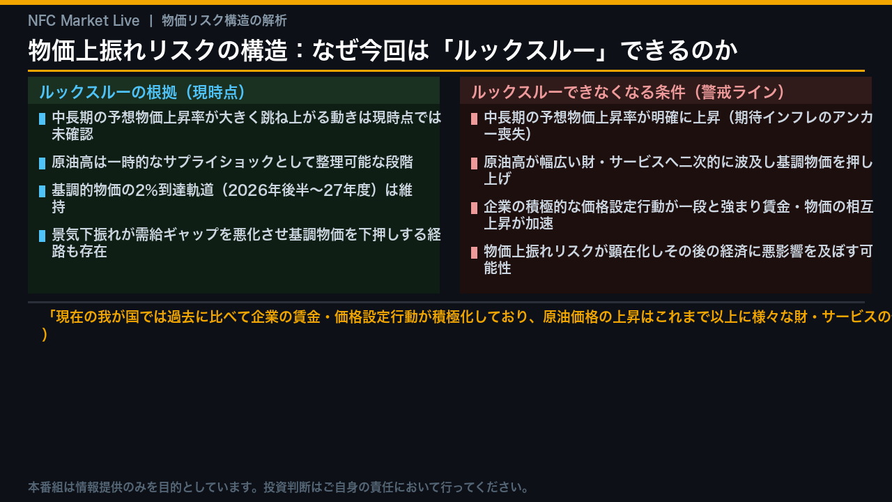物価上振れリスクの構造：なぜ今回は「ルックスルー」できるのか