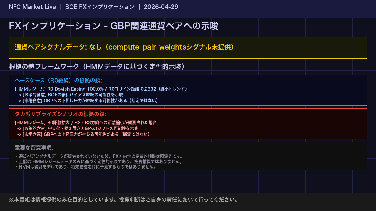 FXインプリケーション - GBP関連通貨ペアへの示唆