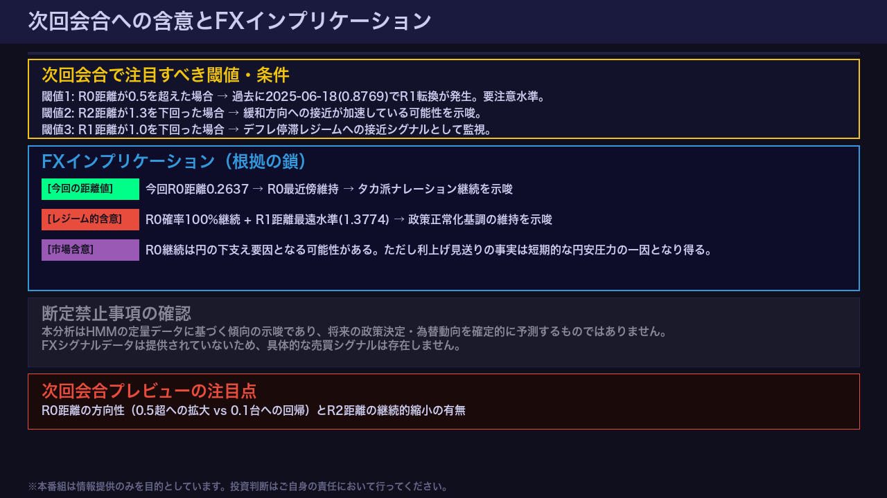 次回会合への含意とFXインプリケーション