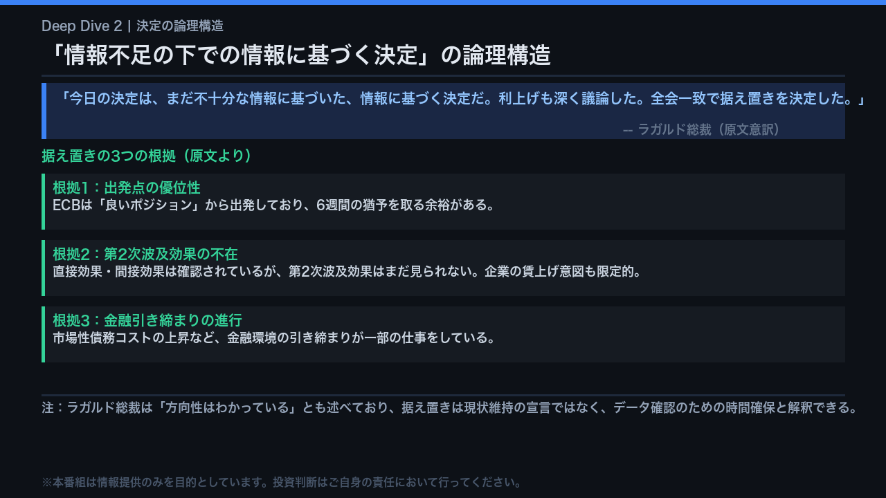 「情報不足の下での決定」：据え置きの論理構造