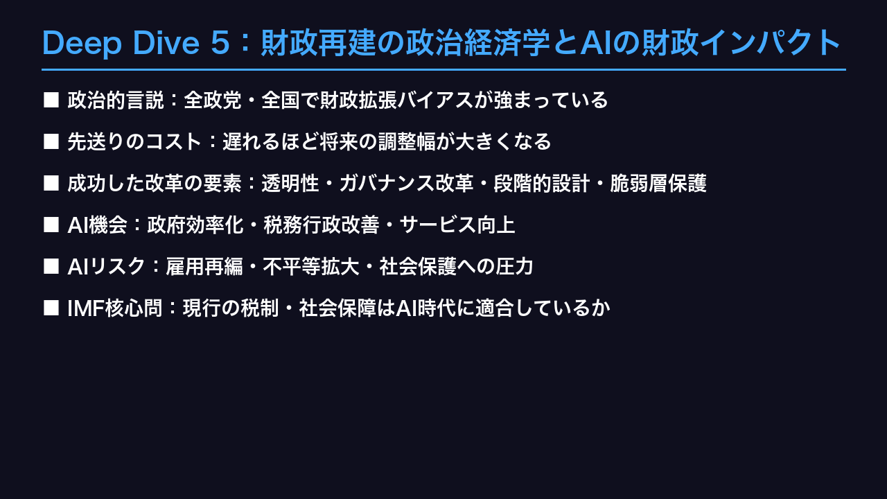Deep Dive 5：財政再建の政治経済学とAIの財政インパクト