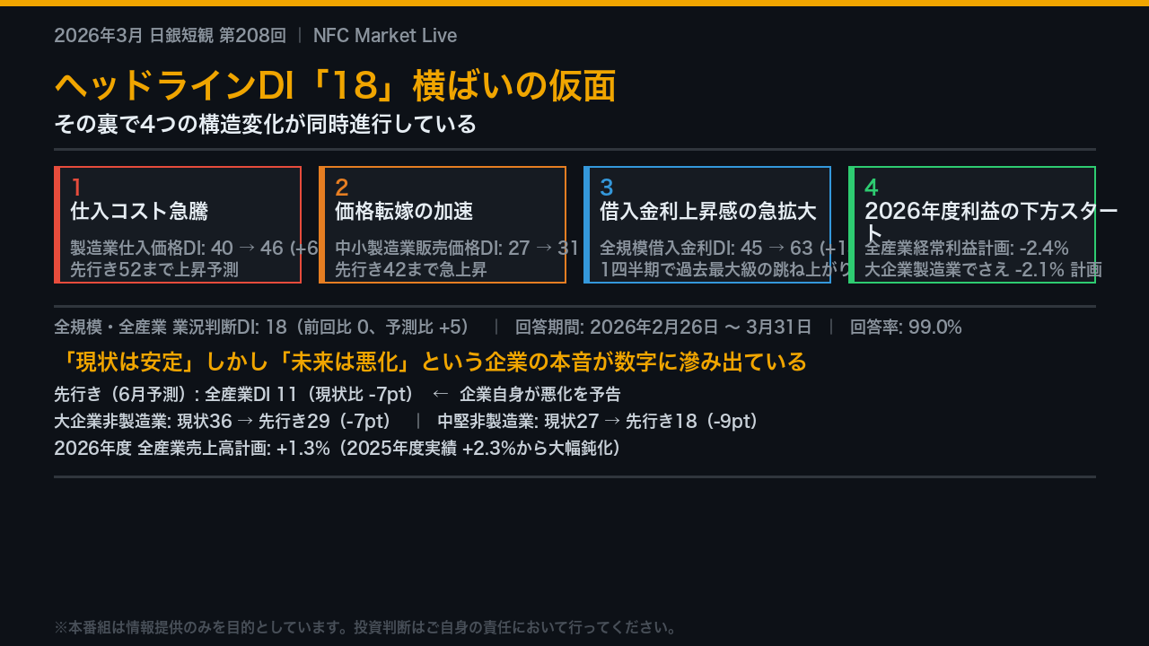 最大のサプライズ:「安定」の仮面の下で進む4つの構造変化