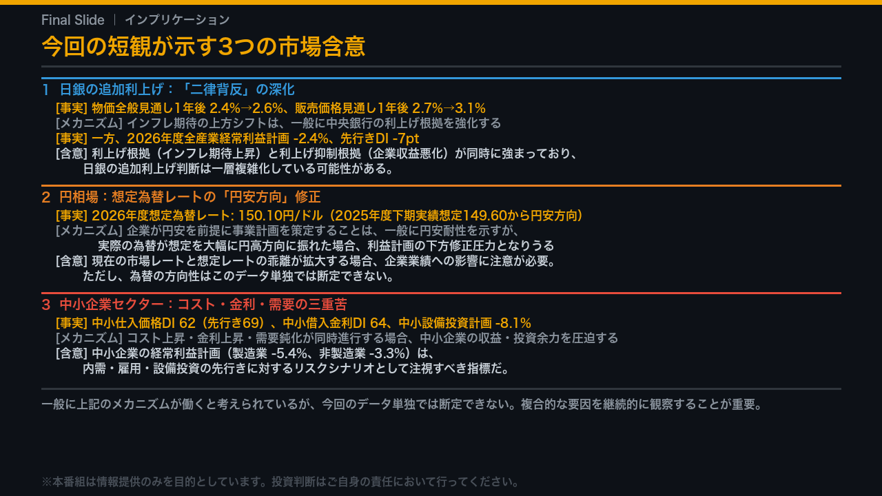 インプリケーション:市場と日銀政策への含意