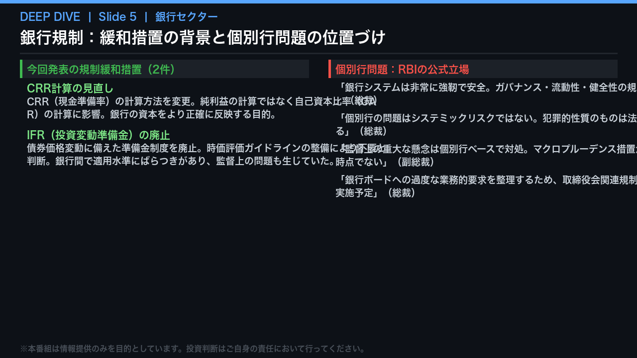 銀行セクター：規制緩和と個別行問題の切り分け