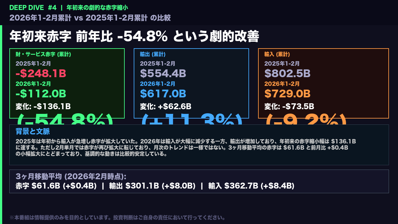 スライド 5 の解説
