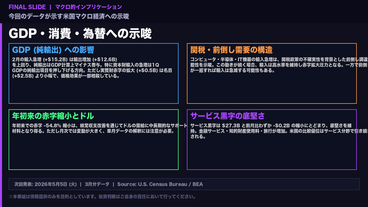 スライド 6 の解説