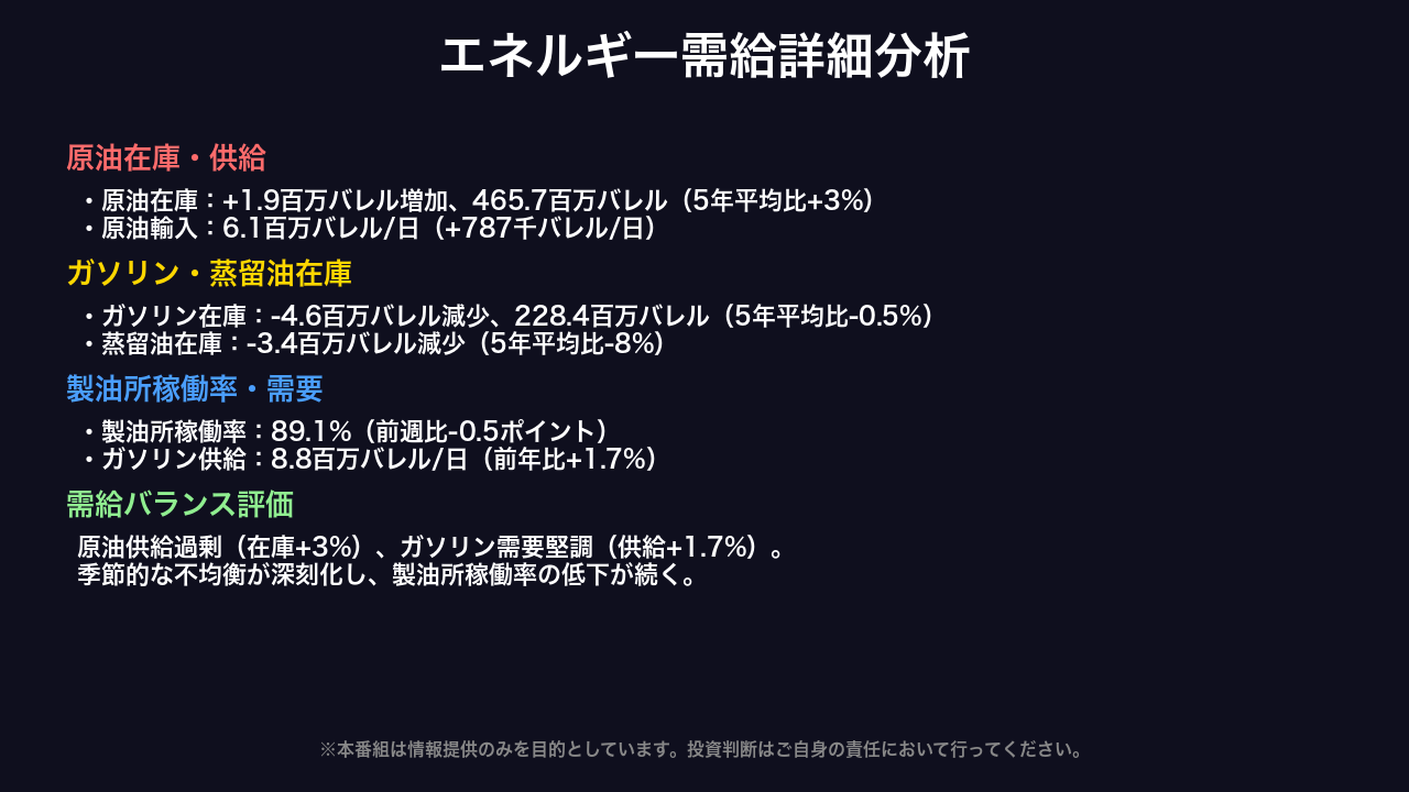 エネルギー需給詳細分析（EIA週間石油状況）