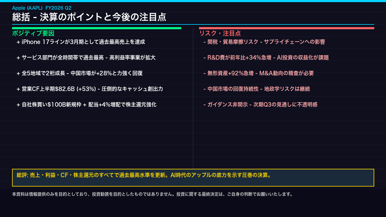スライド 6 の解説