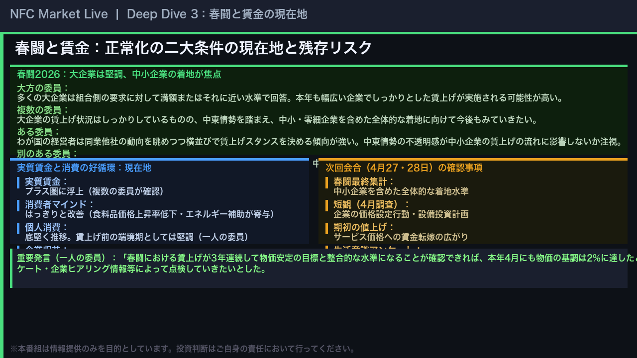Deep Dive 3：春闘と賃金の「強さ」── 正常化の二大条件の現在地