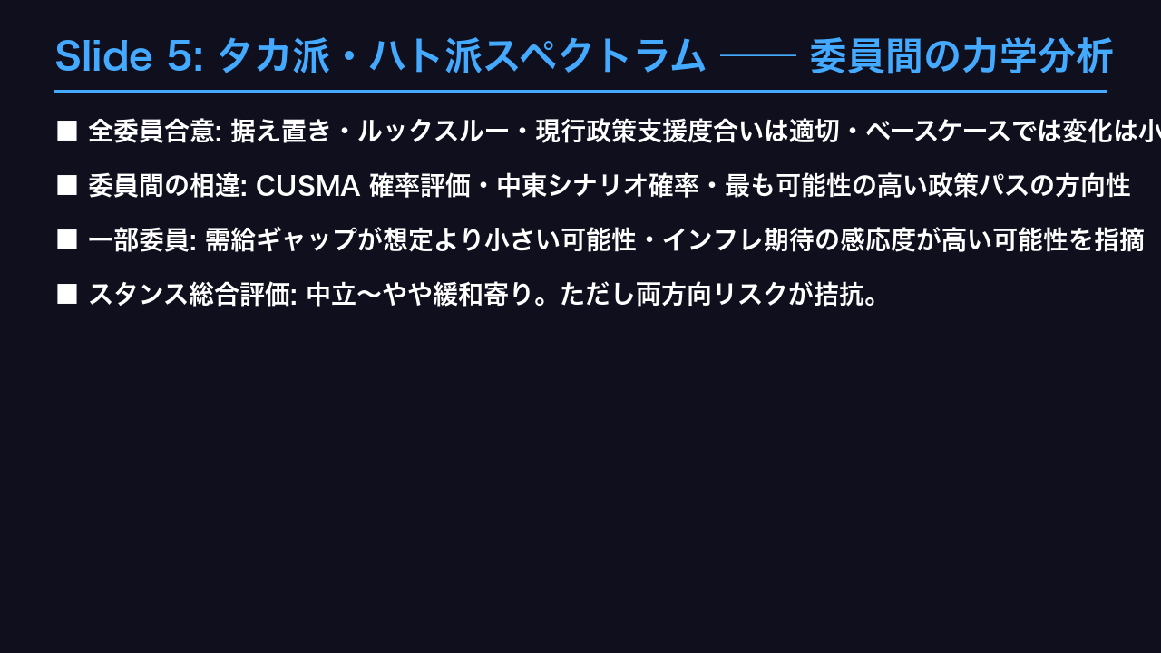 Slide 5: タカ派・ハト派スペクトラム ── 委員間の力学分析