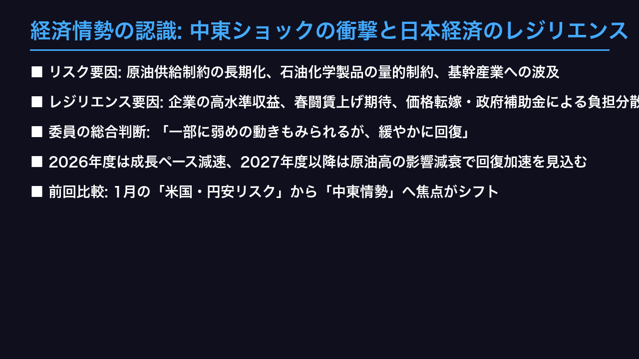 経済情勢の認識: 中東ショックの衝撃と日本経済のレジリエンス