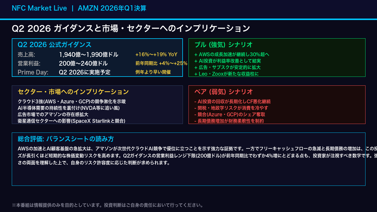 Q2 2026ガイダンスと株価・セクターへのインプリケーション