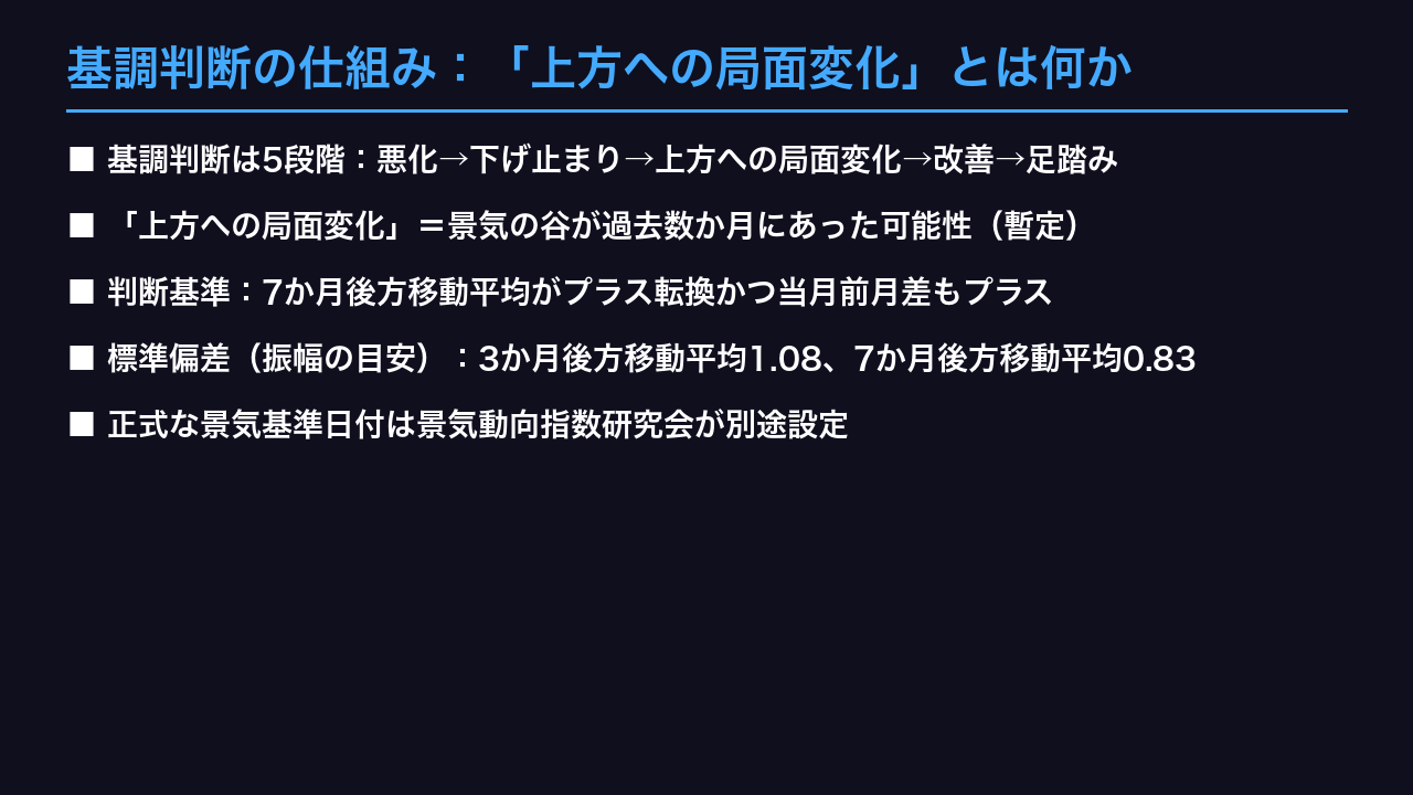 基調判断の仕組み：「上方への局面変化」とは何か