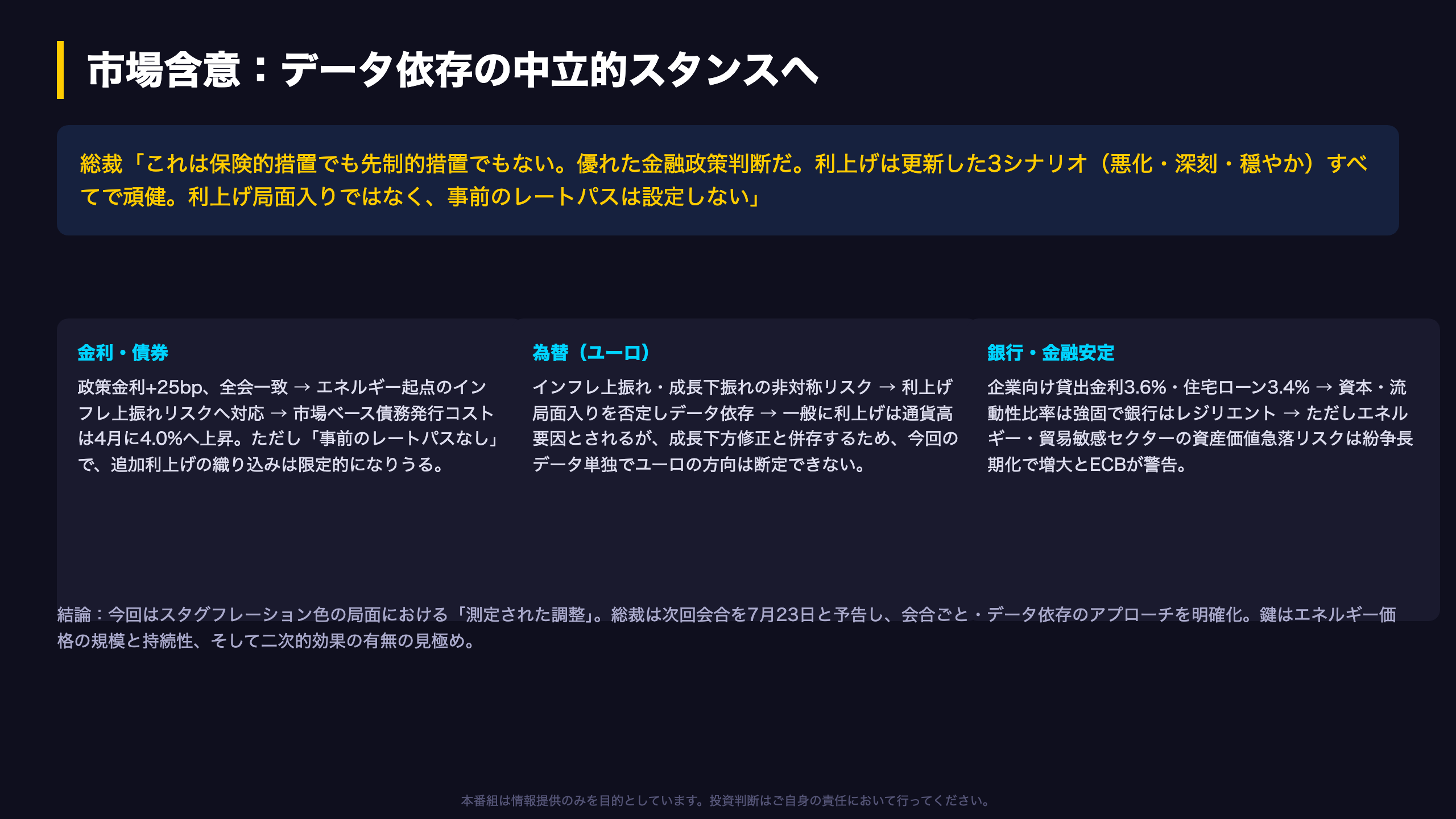 ラガルドの本音とインプリケーション