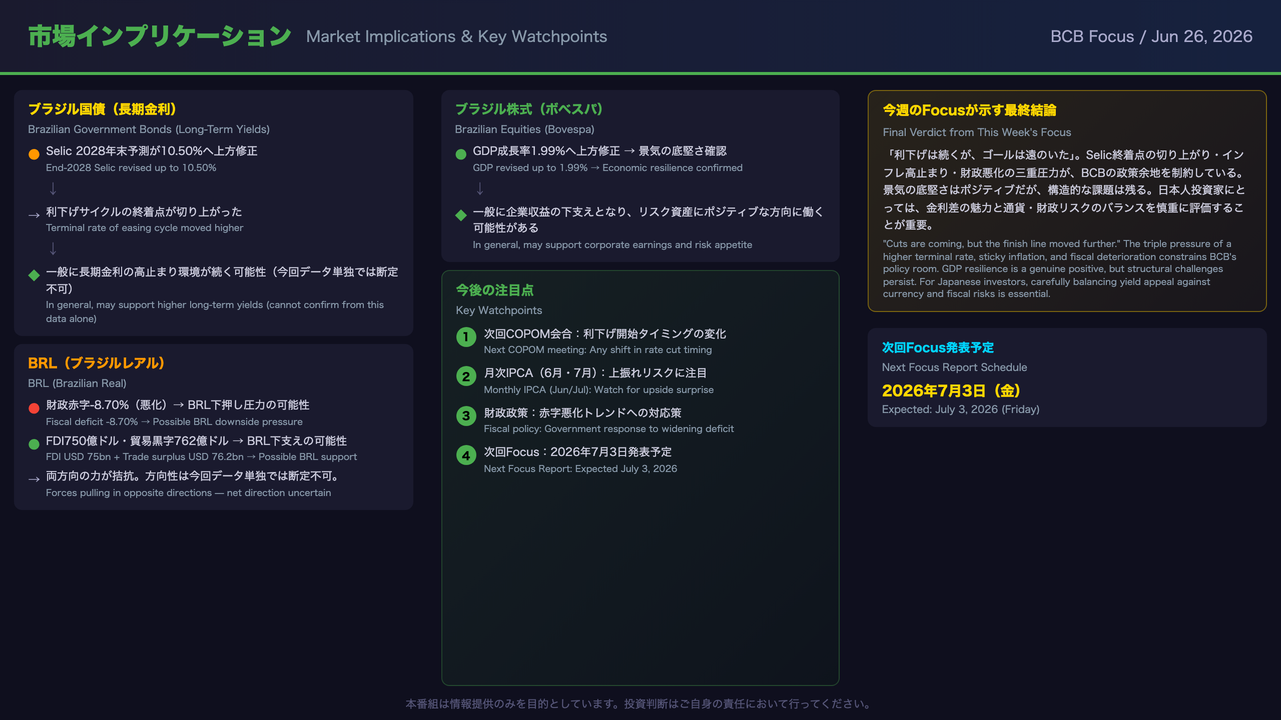 市場インプリケーションと今後の注目点