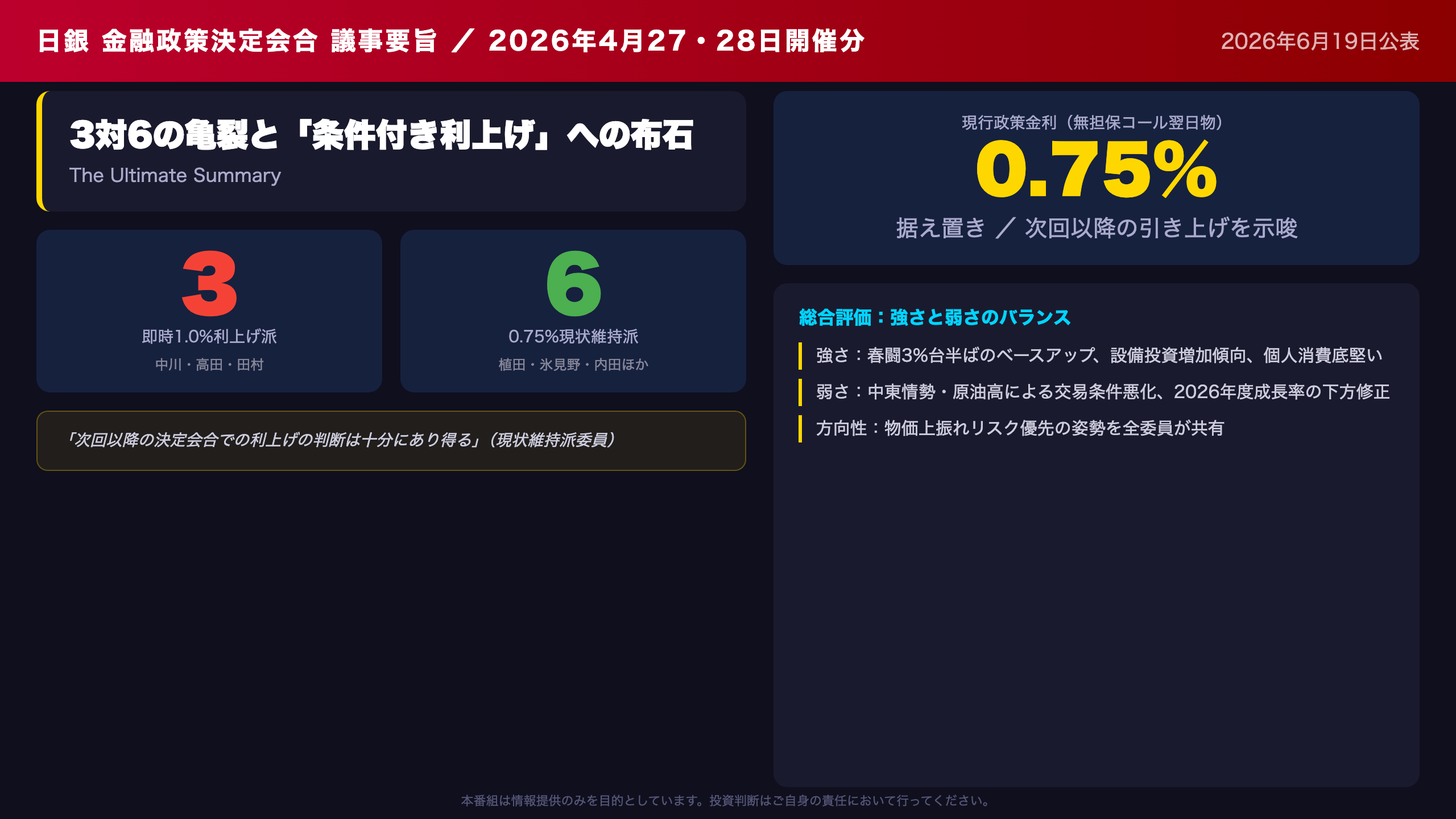 日銀 - The Ultimate Summary：3対6の亀裂と「条件付き利上げ」への布石