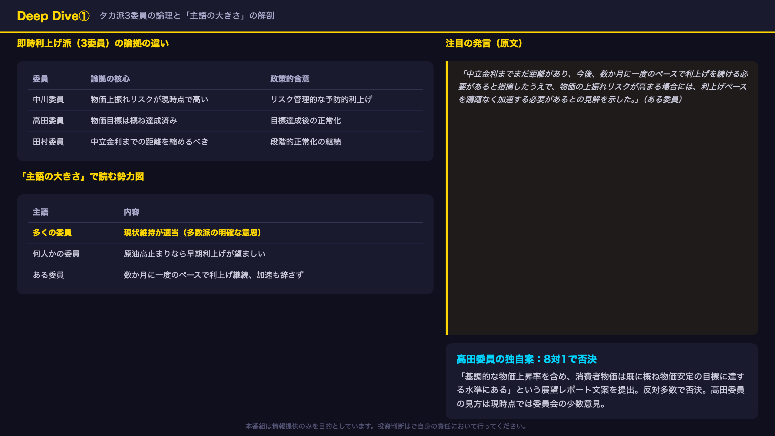 Deep Dive①：タカ派3委員の論理と「主語の大きさ」の解剖