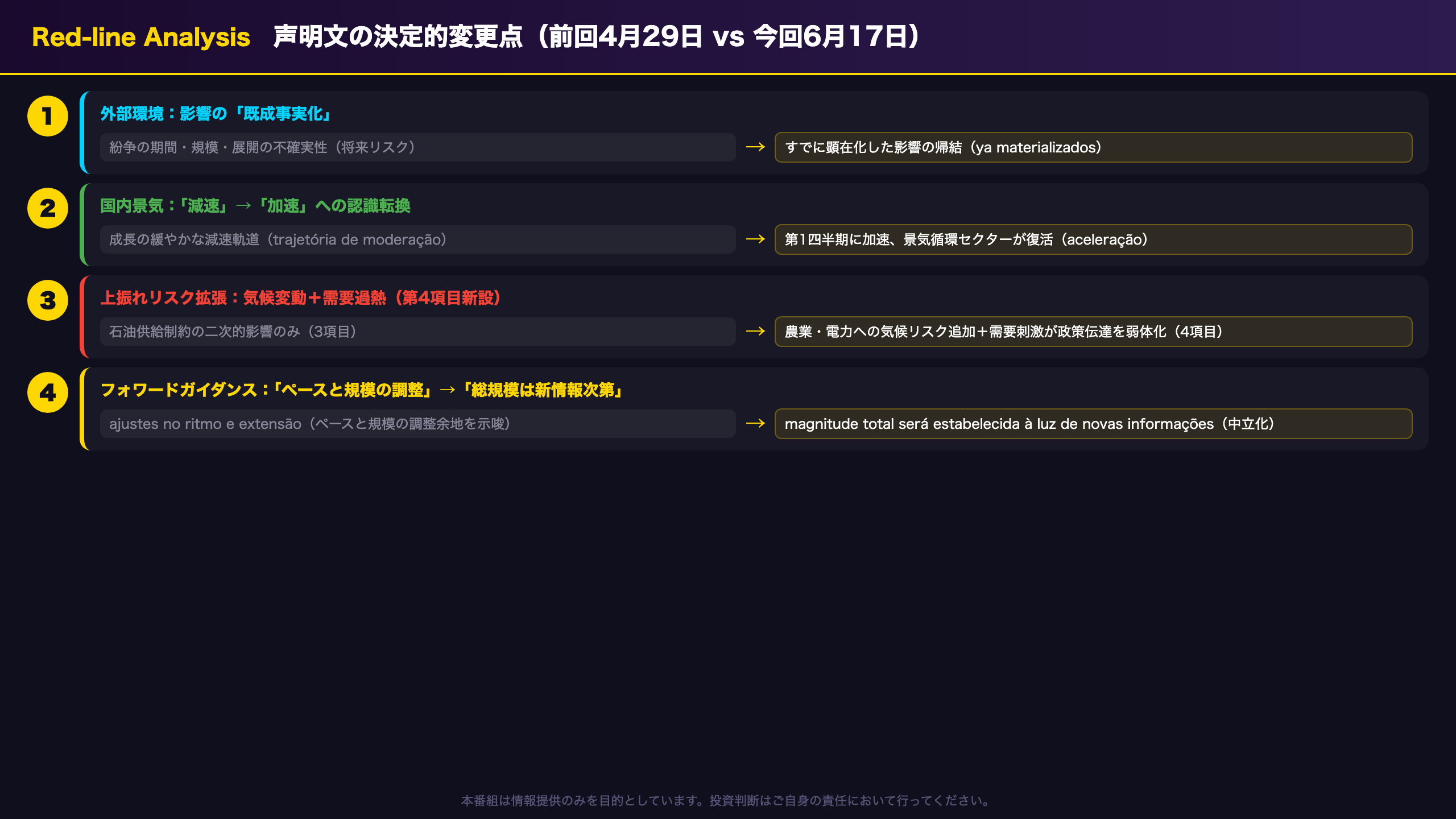 The Red-line Analysis：声明文の決定的変更点