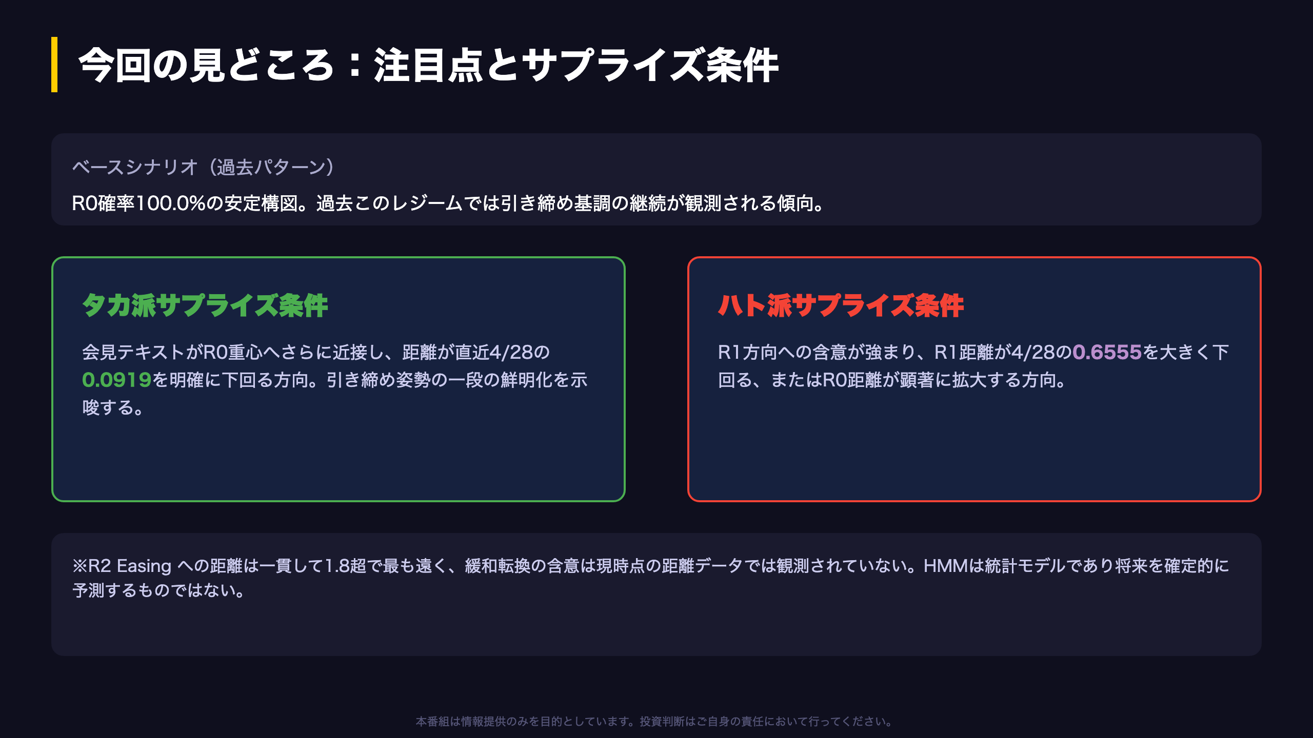 今回の見どころ：注目点とサプライズ条件