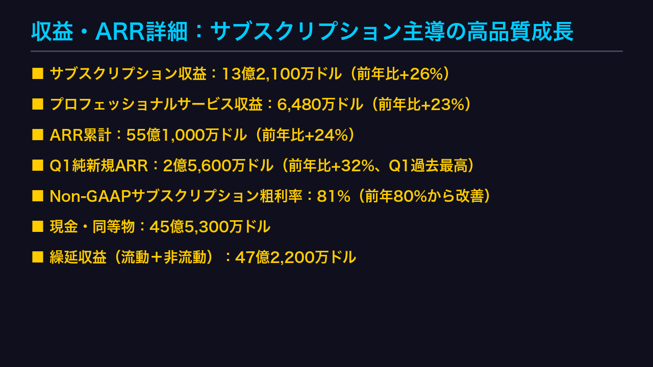 収益・ARR詳細：サブスクリプション主導の高品質成長