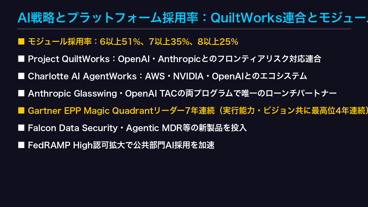 AI戦略とプラットフォーム採用率：QuiltWorks連合とモジュール深化