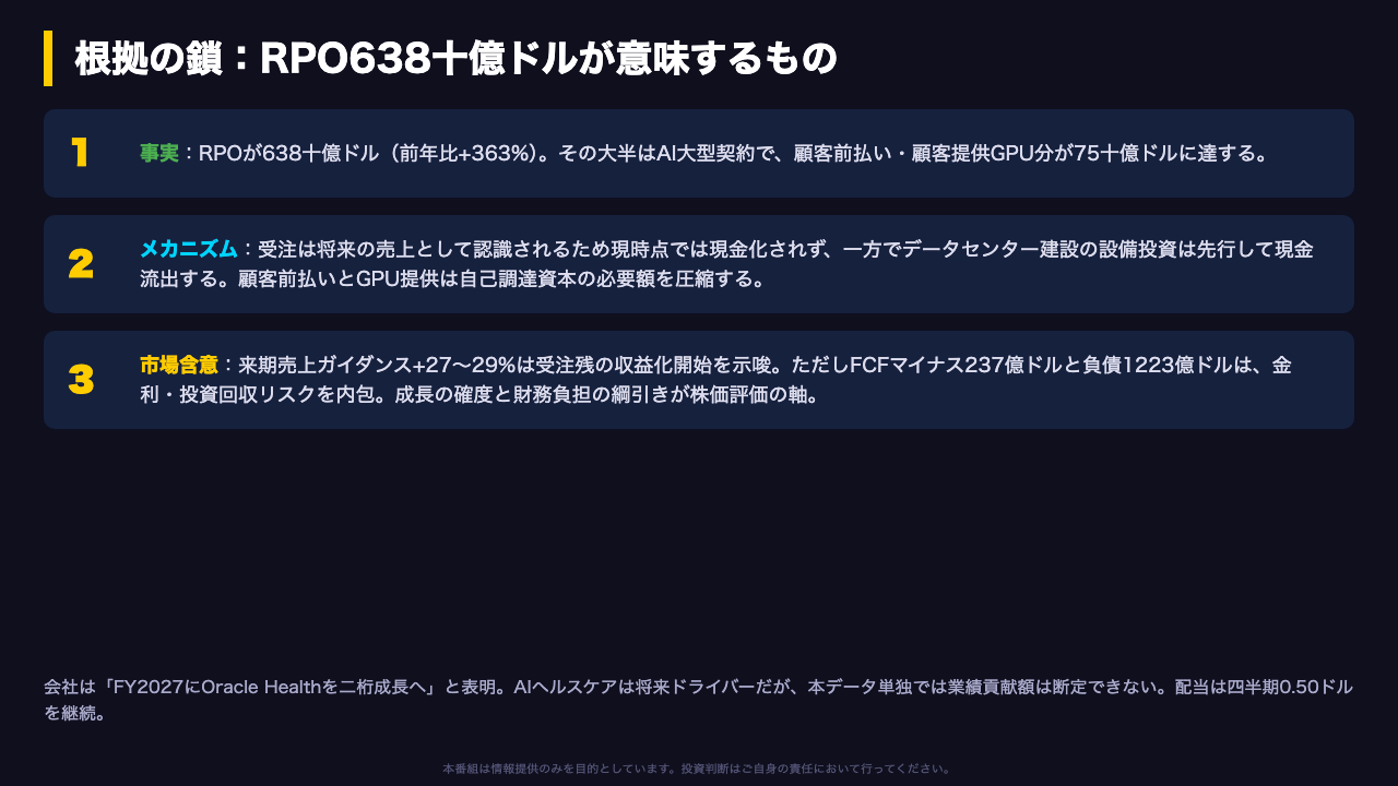 RPOの構造とインプリケーション