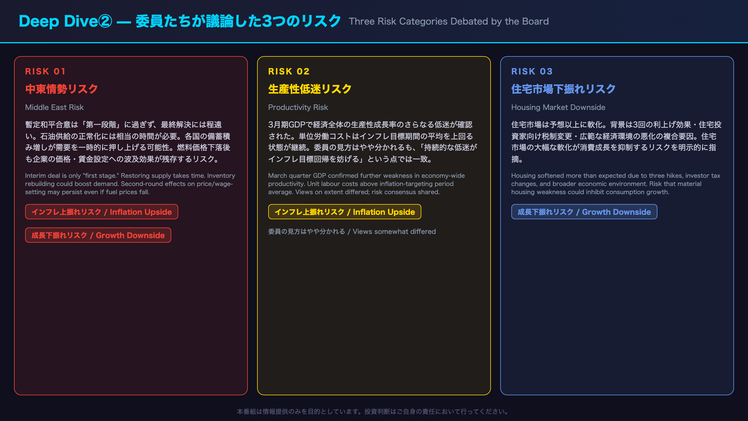 Deep Dive②:委員たちが議論した3つのリスク