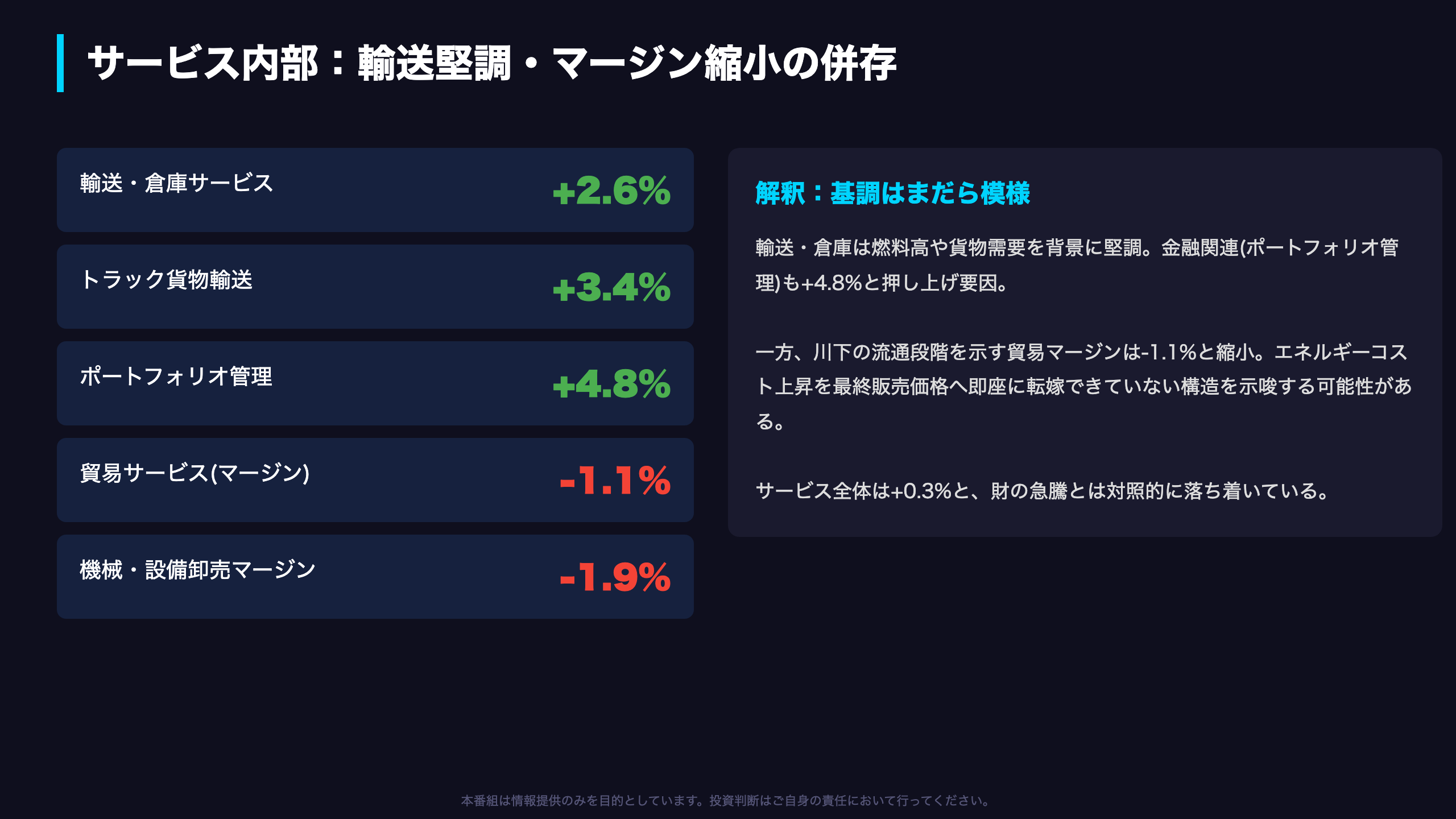 サービスの深掘り