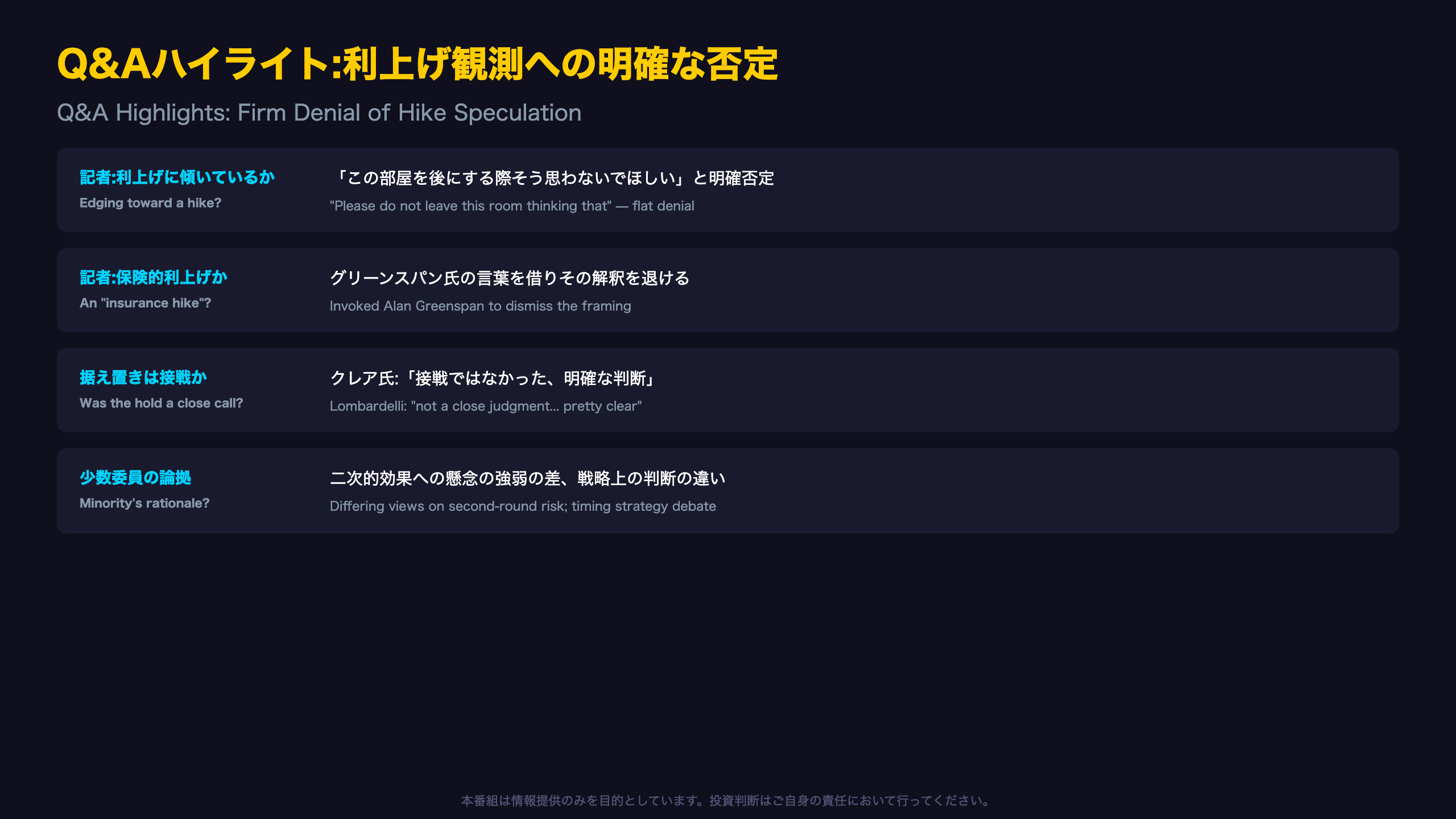 Q&Aハイライト:利上げ観測への明確な否定