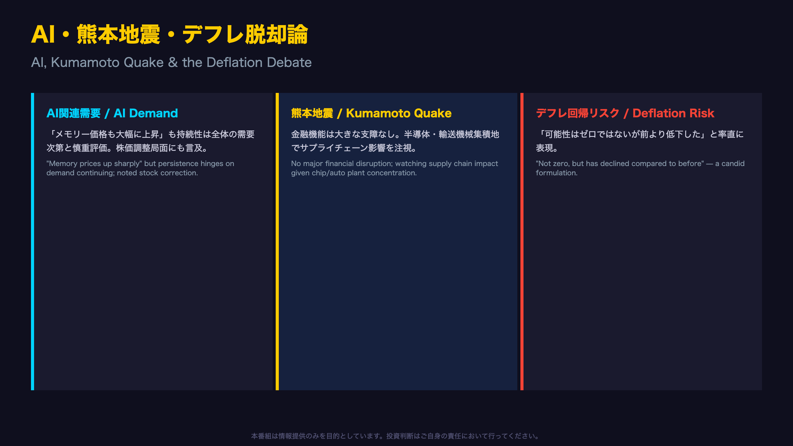 Q&A深掘り③：AI・熊本地震・デフレ脱却論