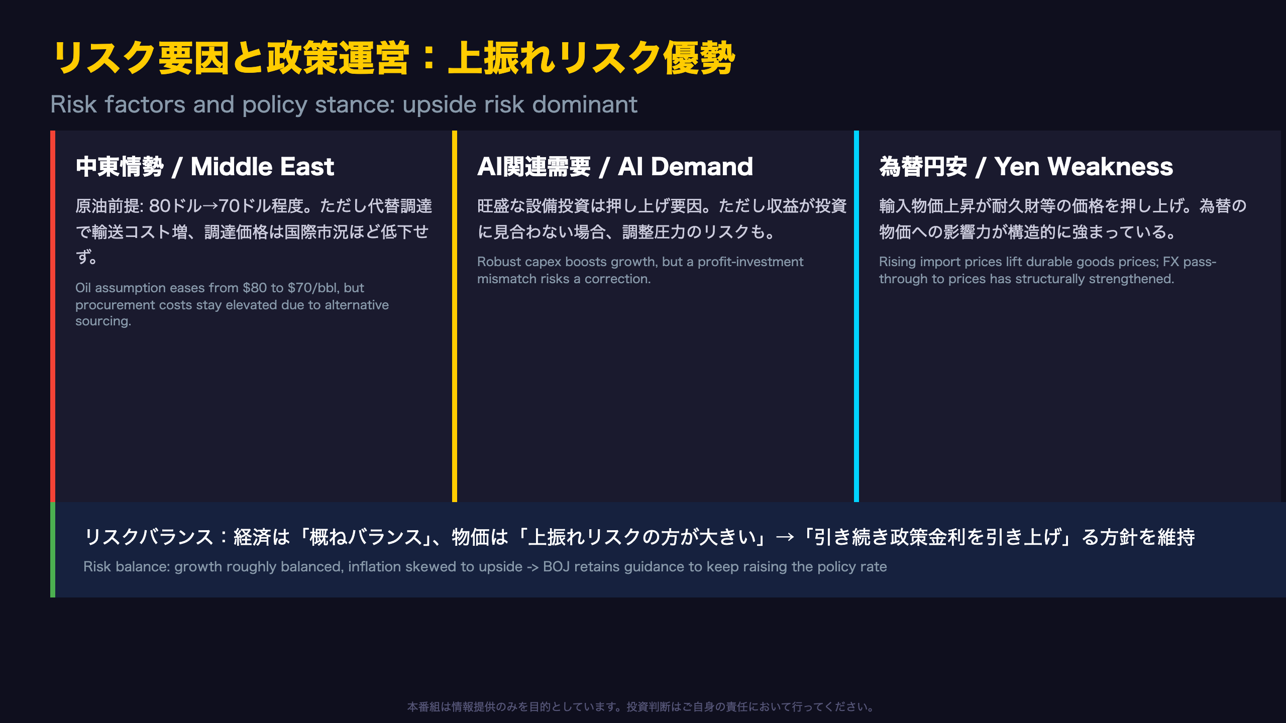 リスク要因と政策運営：上振れリスク優勢
