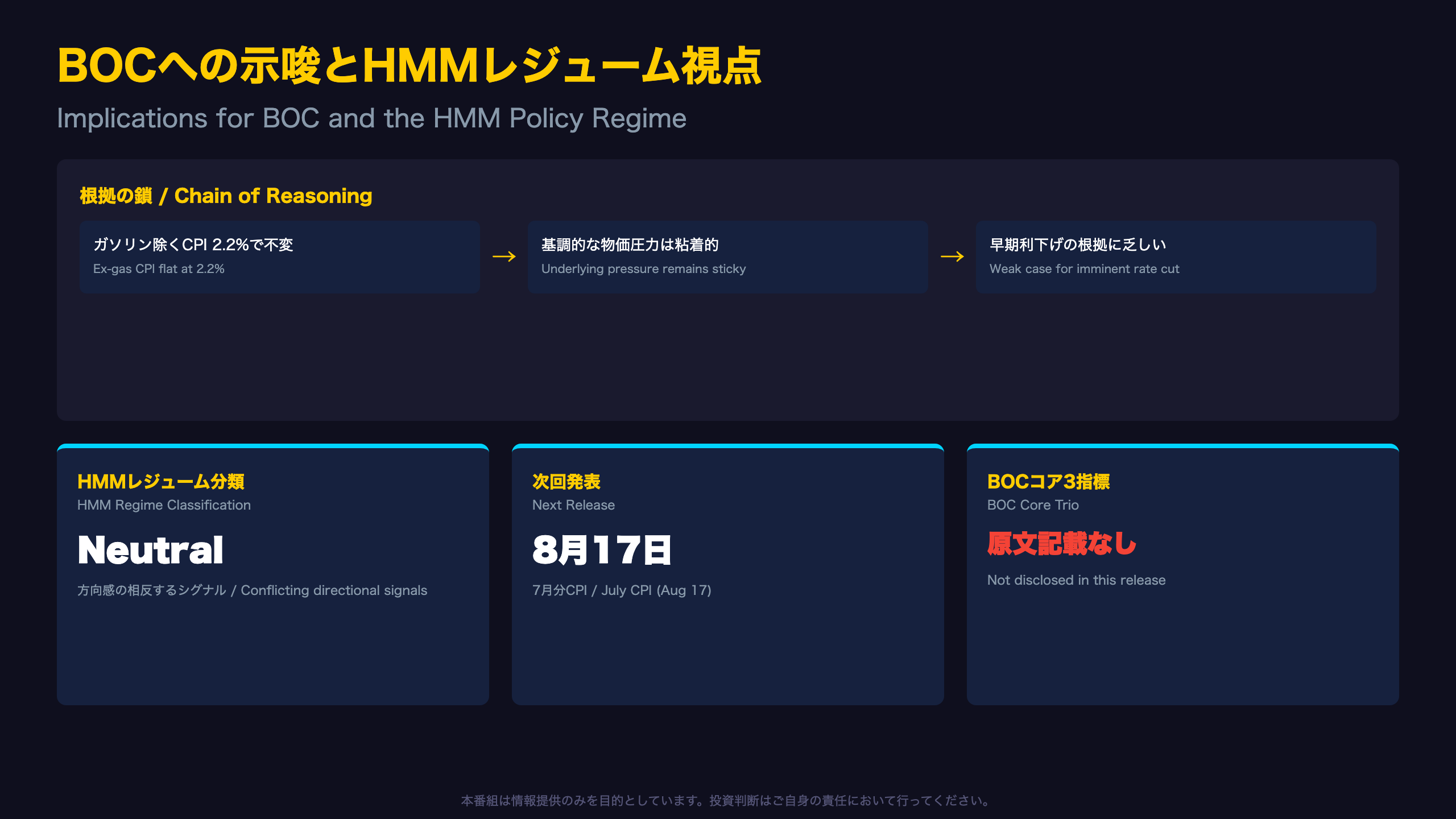 BOCへの示唆とHMMレジューム視点