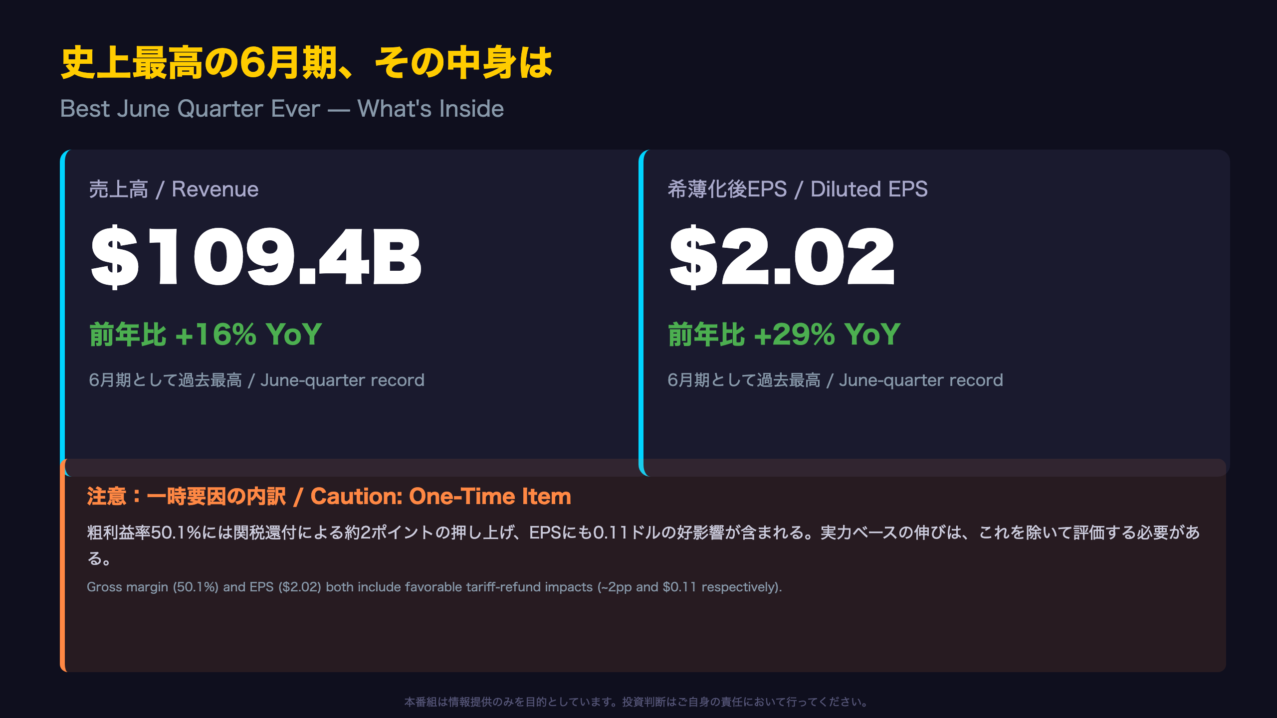 Apple決算 - 史上最高の6月期、その中身は