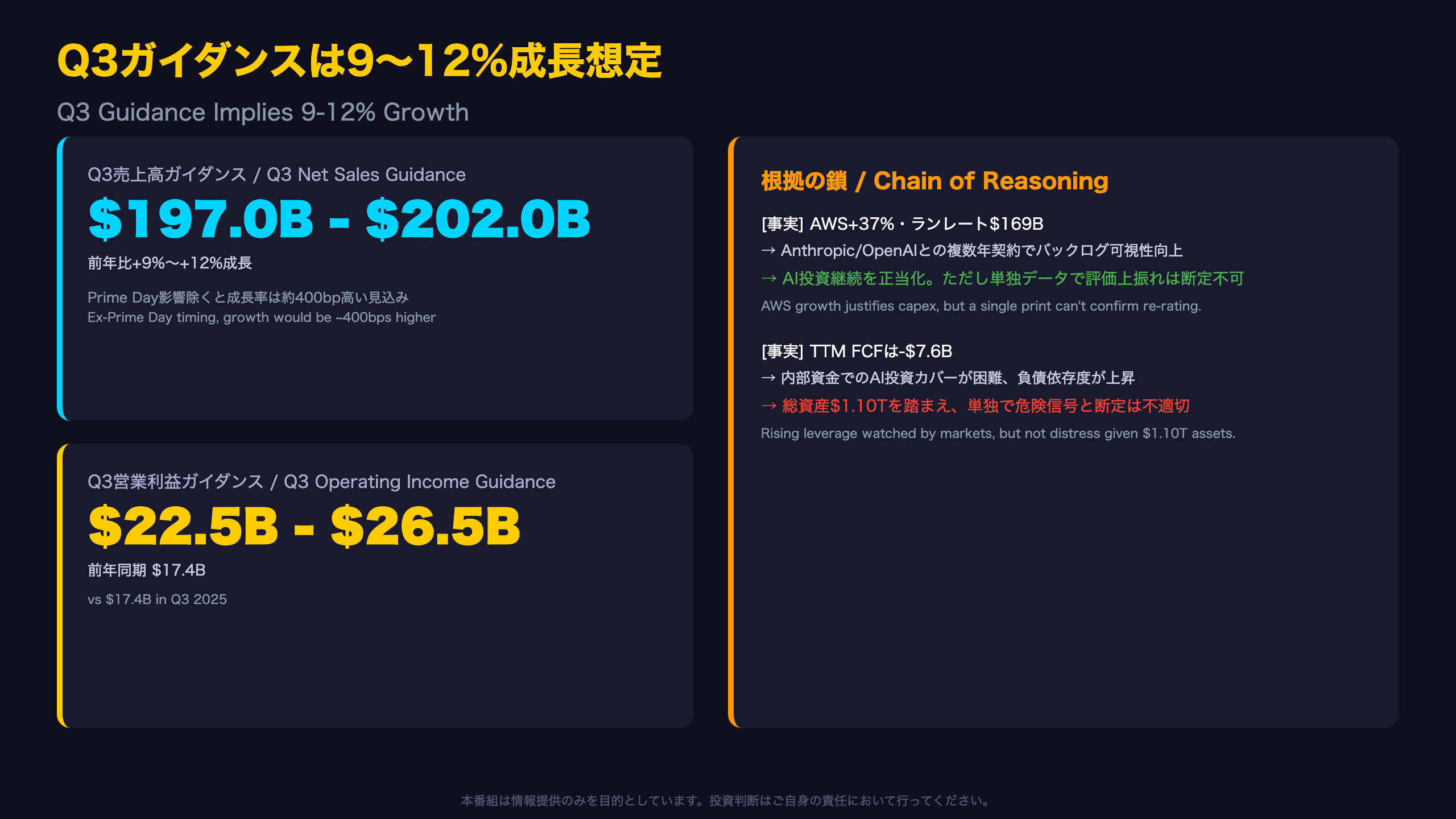 Q3ガイダンスは9〜12%成長想定——AI投資回収サイクルが次の焦点