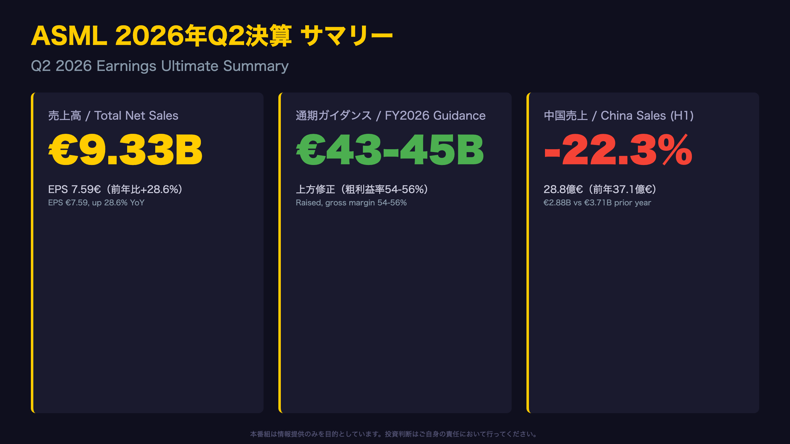 ASML - サマリー：ガイダンス上方修正の裏にある二面性