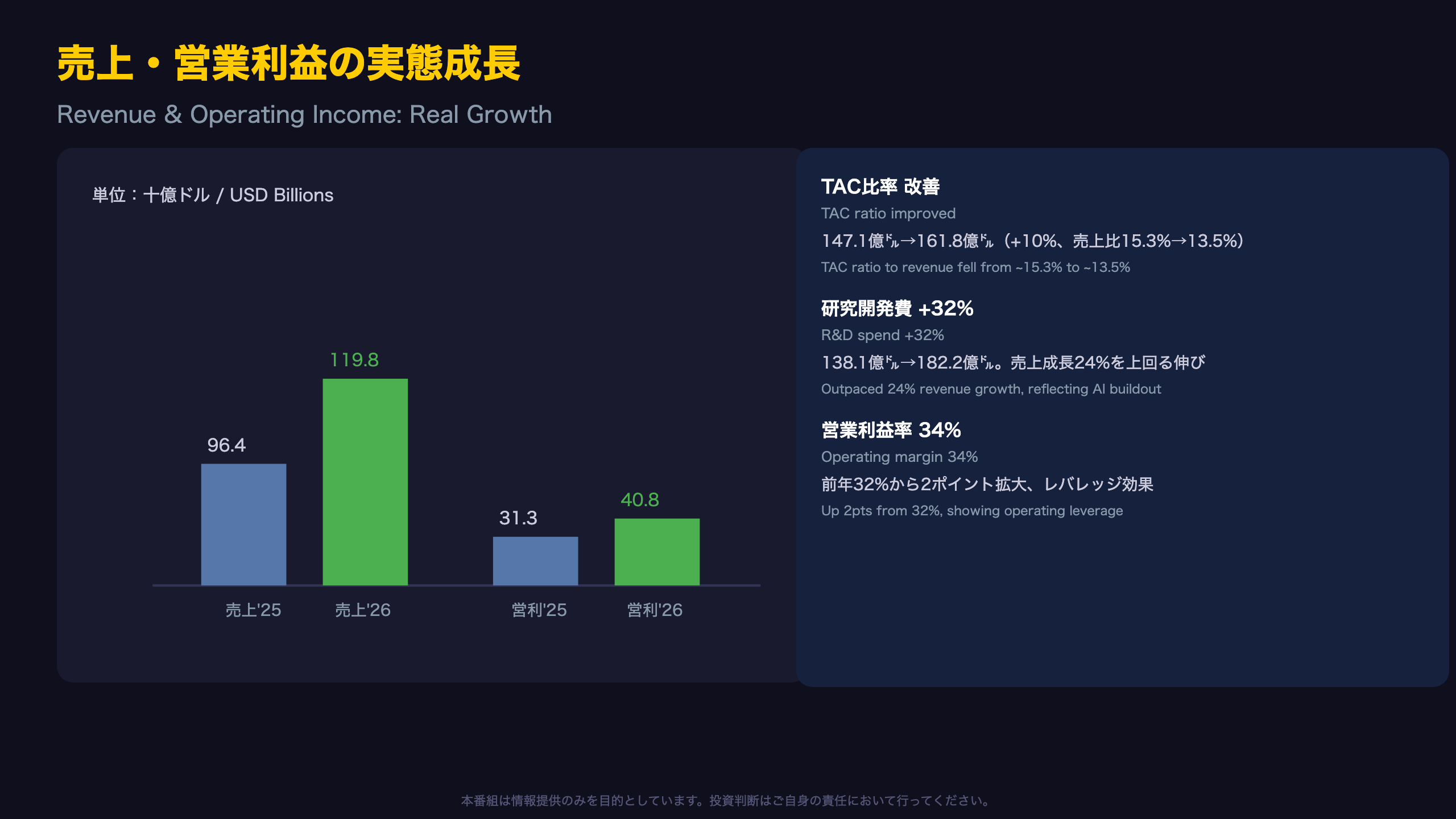 損益計算書の実態:増収増益は本物