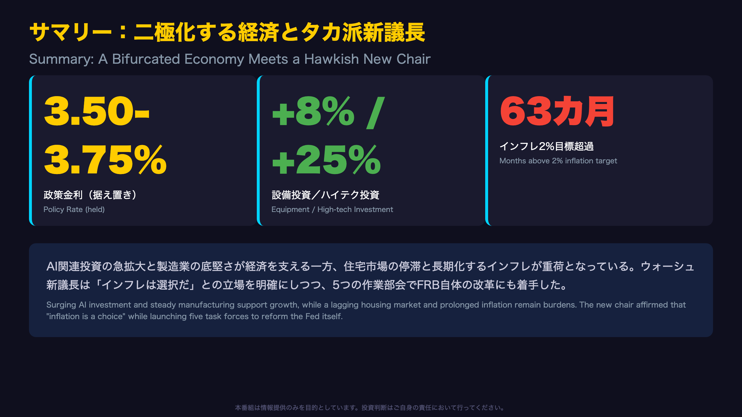 FRB - サマリー：二極化する経済とタカ派新議長