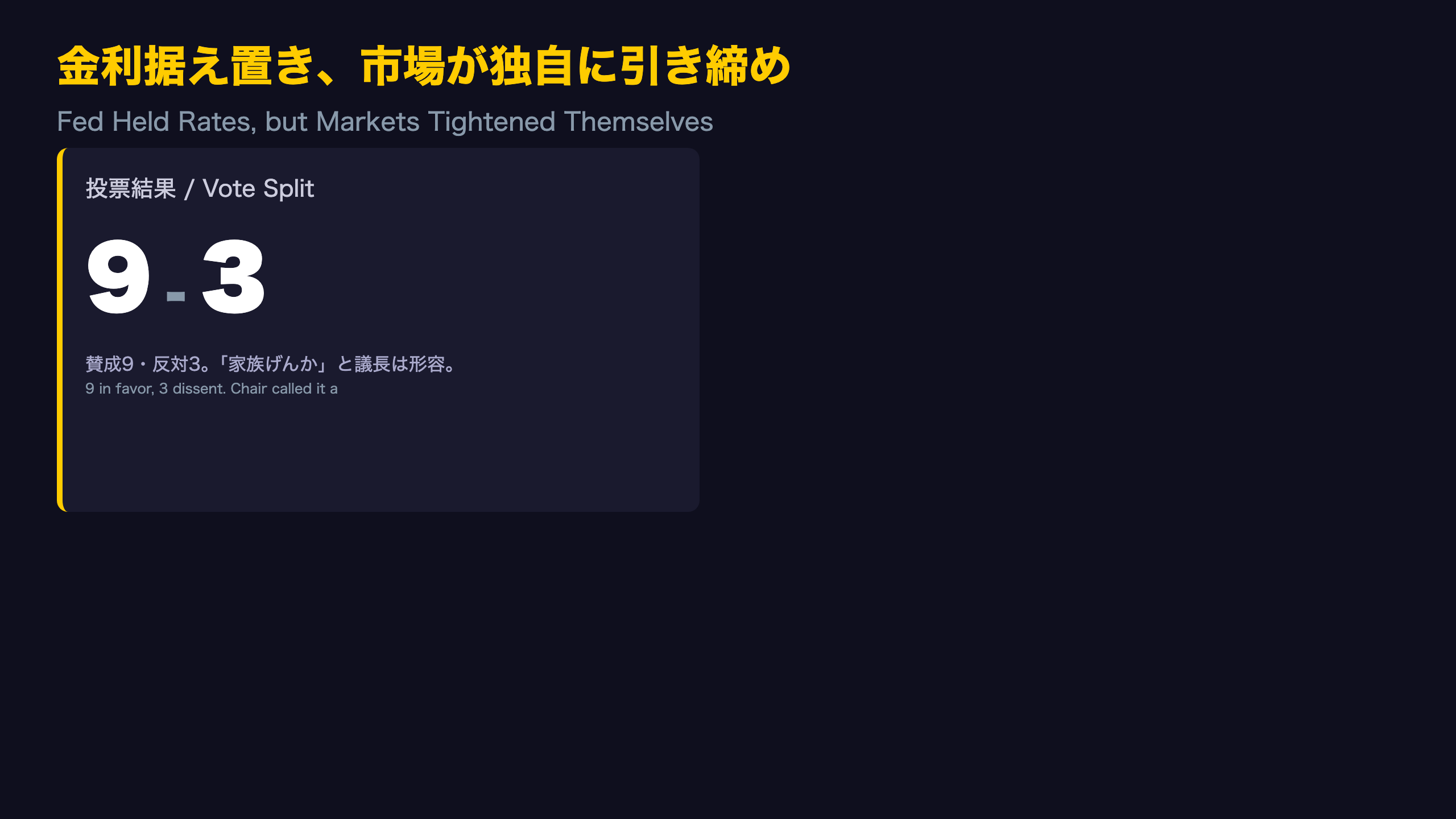 FRB - 金利据え置き、されど市場は独自に引き締めた