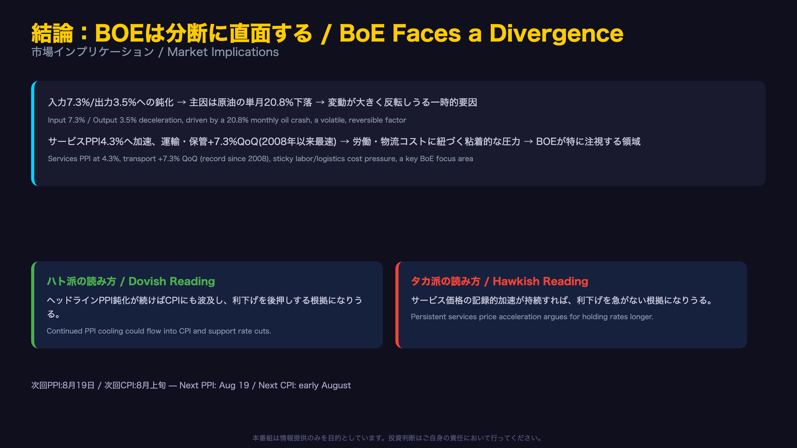 結論：BOEは分断に直面する