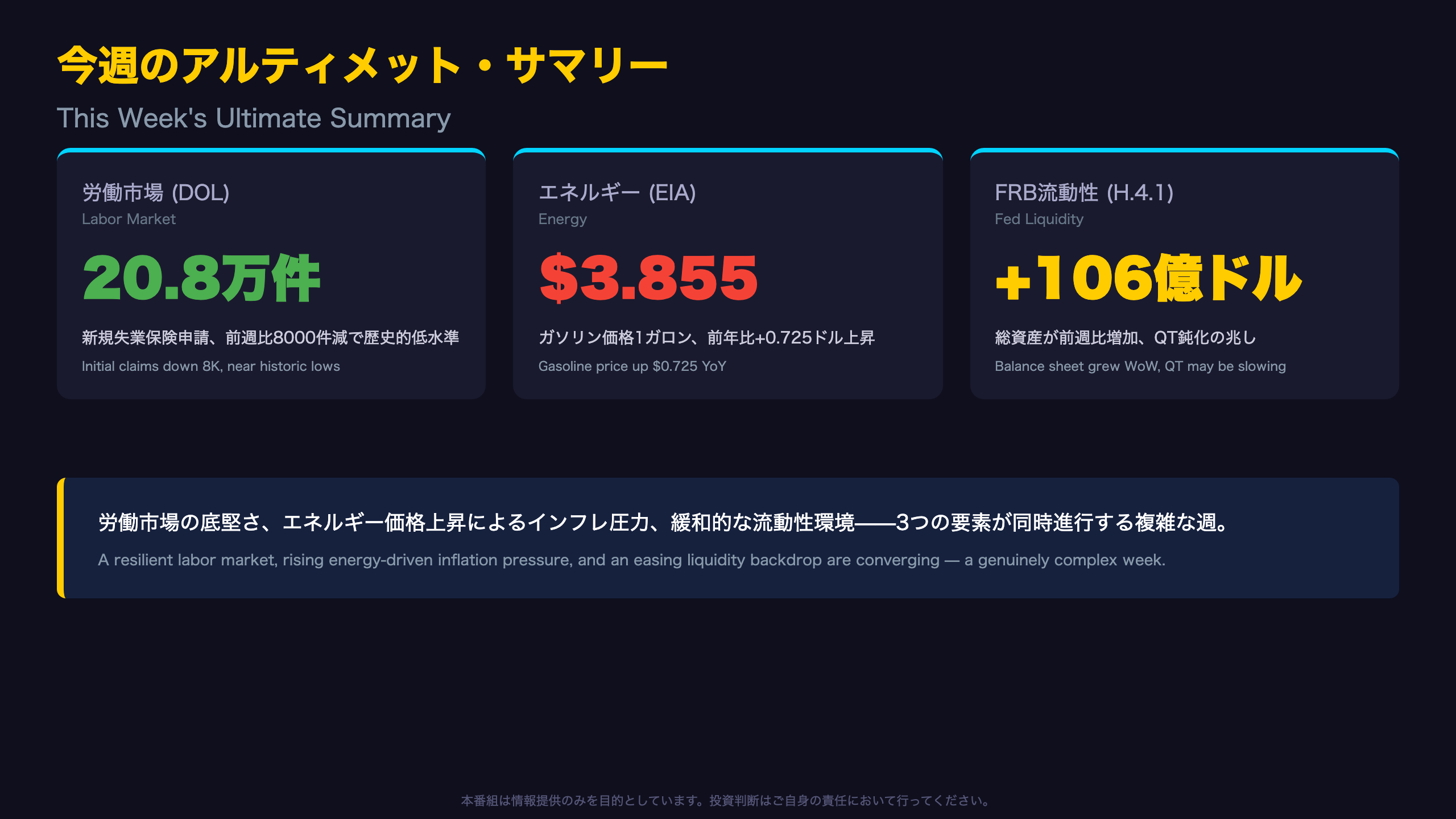 今週のアルティメット・サマリー